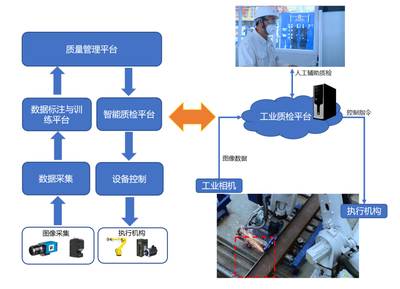 產(chǎn)業(yè)熱議5G RedCap 化繁為簡，讓5G輕裝上陣