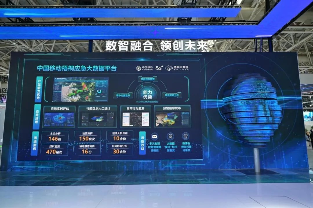數(shù)字中國建設(shè)峰會丨走！去中國移動館觸摸數(shù)字脈動與大數(shù)據(jù)處理