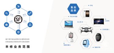 華為手機(jī)問鼎全球第二背后 揭秘支撐其輝煌的售后軟件系統(tǒng)與供應(yīng)商生態(tài)